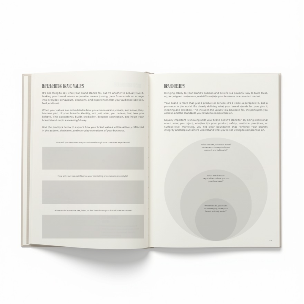 The Business Planner